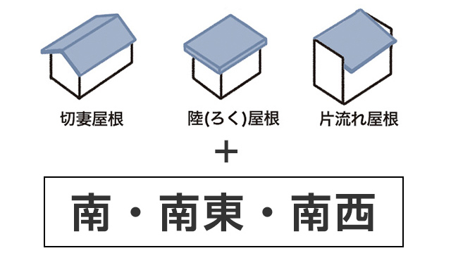 太陽光パネル設置工事